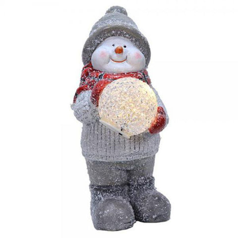 8" Snowman w/LED Snowball